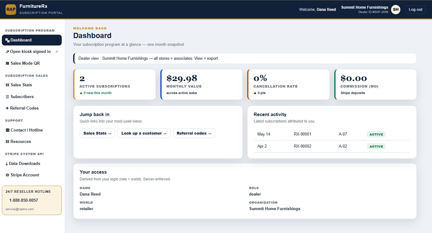 FurnitureRx dealer portal dashboard