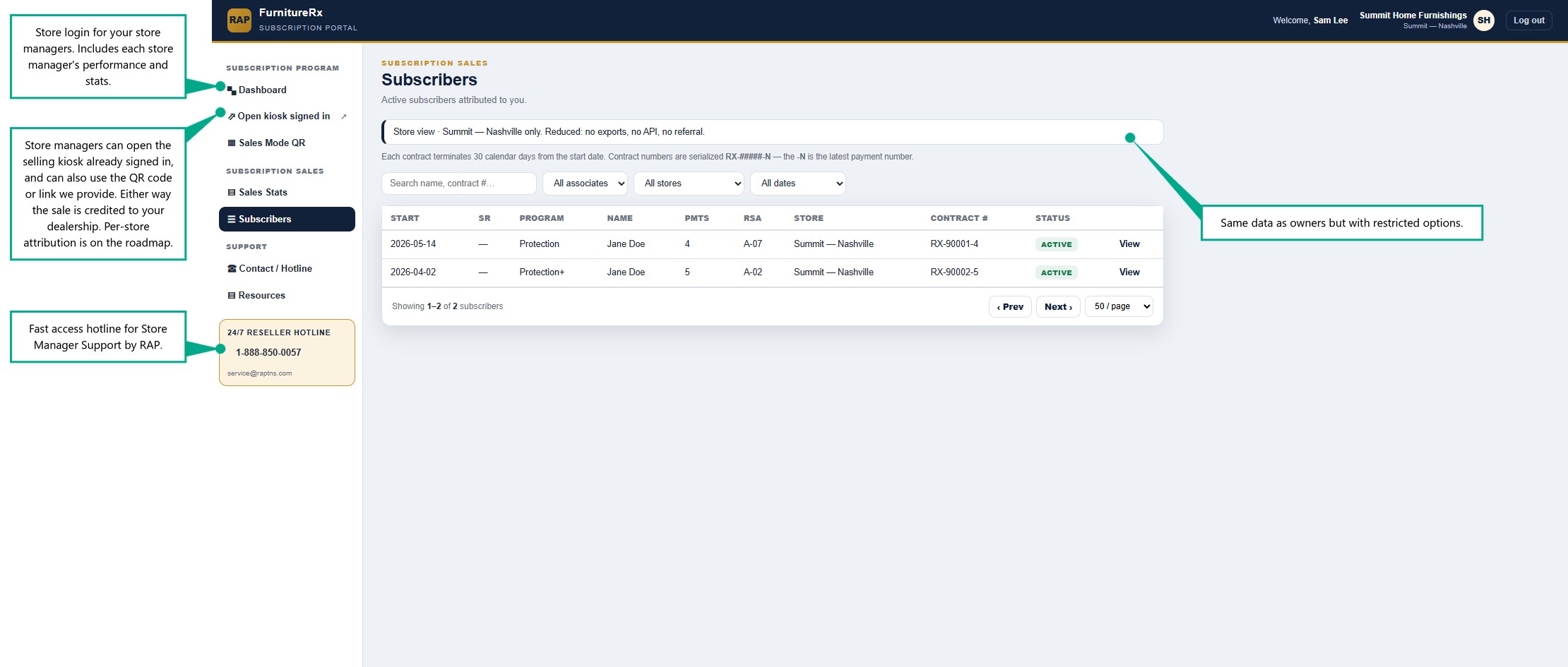 Store manager subscriber query page